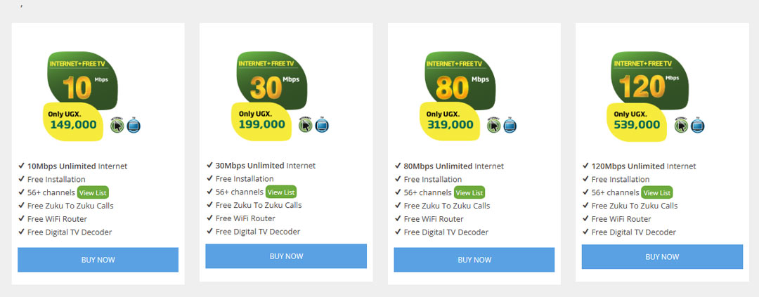 Zuku Unlimited Internet Packages